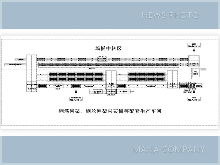 復(fù)合外墻板生產(chǎn)線(xiàn)-工藝布置.jpg